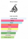 Tanseeq Athoor Al Alam EDP 100 ml thumbnail