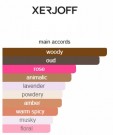 Xerjoff - Alexandria III - Parfum - Women - 50ml thumbnail