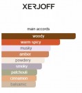Xerjoff - Red hoba - Parfum - Unisex - 100ml thumbnail