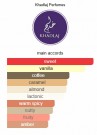 Khadlaj Café Latte edp - 100ml thumbnail