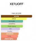 Xerjoff - P.33 - Parfum - Unisex - 100ml thumbnail