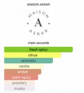 Maison Asrar Rey EDP 100 ml thumbnail