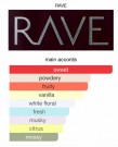 Lattafa Rave Now Women EDP 100ml thumbnail