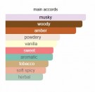 Amberwood - Clive Christian - Extrait de Parfum - Unisex - 3ml thumbnail