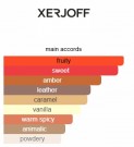 Xerjoff - Torino 22 - Eau de Parfum - Women - 15ml thumbnail