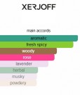 Xerjoff - Casafutura - Eau de Parfum - Unisex - 30ml thumbnail