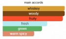 The Dua Brand - Cologne Of Whiskey Reserve - Extrait de parfum - 30ml thumbnail