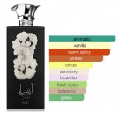 Lattafa Ansaam Silver - 100ml edp thumbnail
