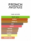 Tobacco D’Feu French Avenue edp - 100ml thumbnail