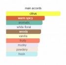 Amabile - Xerjoff - Eau de Parfum - Unisex - 3ml thumbnail