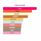 Parfums De Marly - Delina Exclusif - Eau De Parfum - Damer - 10ml thumbnail