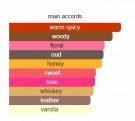 Nefs - Nishane - Extrait de Parfum - Unisex - 3ml thumbnail