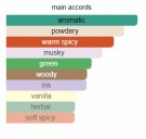 Demigod XXI - Tomavicci - Extrait de Parfum - Unisex - 5ml thumbnail