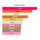 Parfums De Marly - Delina - Eau De Parfum - Damer - 10ml thumbnail