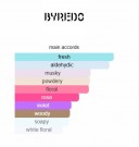 Byredo - Blanche - Eau De Parfum - Damer - 5ml thumbnail