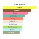 1872 For Women - Clive Christian - Extrait de Parfum - Damer - 5ml thumbnail