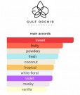 Gulf Orchid - Musk Collection Pina Colada EDP 60 ml thumbnail