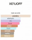 Xerjoff - Fatal charme - Eau de Parfum - Unisex - 50ml thumbnail