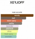 Xerjoff - Hayat - Parfum - Unisex - 100ml thumbnail
