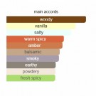 Armani Privé Bleu Turquoise - Giorgio Armani - Eau de Parfum - Unisex - 5ml thumbnail