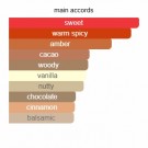 Guilty Pleasures - Kheir Fragrance House - Extrait de Parfum - Unisex - 5ml thumbnail