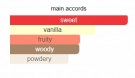 Kayali - Vanilla Candy Rock Sugar 42 - EDP - 10ml - Damer thumbnail