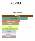 Xerjoff - Torino 22 - Eau de Parfum - Unisex - 15ml thumbnail