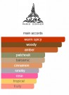 Paris Corner Mysterium edp - 100ml thumbnail