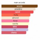 Pretty Please - Kheir Fragrance House - Extrait de Parfum - Unisex - 5ml thumbnail