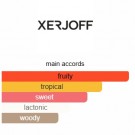 Xerjoff - Cruz del sur I - Parfum - Unisex - 50ml thumbnail
