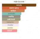 Majestic Amber - Ahwaz Fragrance - Extrait de Parfum - Unisex - 5ml thumbnail