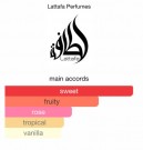 Lattafa Sakeena EDP 100ml thumbnail
