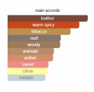 C for Men - Clive Christian - Extrait de Parfum - Menn - 3ml thumbnail