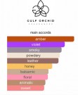Gulf Orchid Yacht Club EDP 100 ml thumbnail