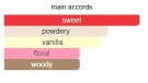 The Dua Brand - Marshmallow Clouds Walkway - Extrait de parfum - 30ml thumbnail