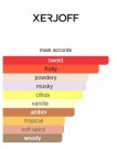 Xerjoff - Purple accento - Eau de Parfum - Unisex - 100ml thumbnail