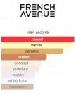 Eclair Affair French Avenue edp - 100ml thumbnail