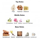 Guidance - Amouage - Eau de Parfum - Unisex - 3ml thumbnail