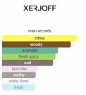 Xerjoff - Tempest - Oil - Unisex - 15ml thumbnail
