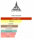 Paris Corner Voux Pâtisserie EDP 100 ml thumbnail