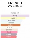 Grecia French Avenue edp - 100ml thumbnail