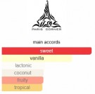 Paris Corner Banana Bliss edp - 100ml thumbnail