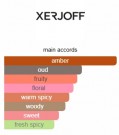 Xerjoff - More than words - Eau de Parfum - Unisex - 100ml thumbnail