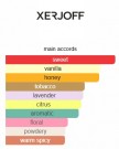 Xerjoff - Naxos - Eau de Parfum - Women - 100ml thumbnail