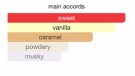 Eshal Vanilla Paris Corner EDP - 100ml thumbnail
