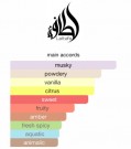 Ana Abiyedh Lattafa EDP 60 ml thumbnail