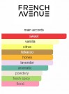 Luna Fierte French Avenue edp - 80ml thumbnail