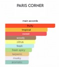 Ophidian Mango Bliss Paris Corner EDP 100ml thumbnail