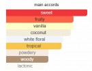 Kayali - Maui In A Bottle Sweet Banana 37 - Edp - 10ml - Damer thumbnail