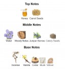 Rosarium - Angela Ciampagna - Extrait de Parfum - Unisex - 10ml thumbnail